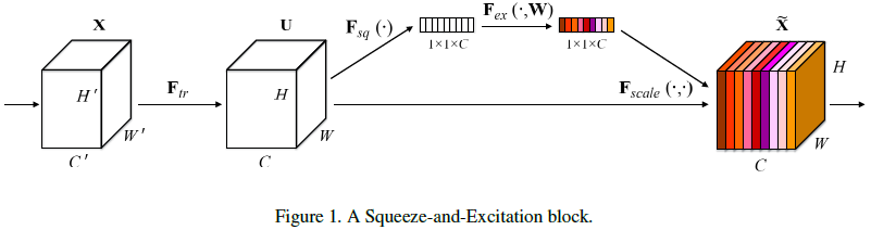 441382-20171120120841086-1968734548.png