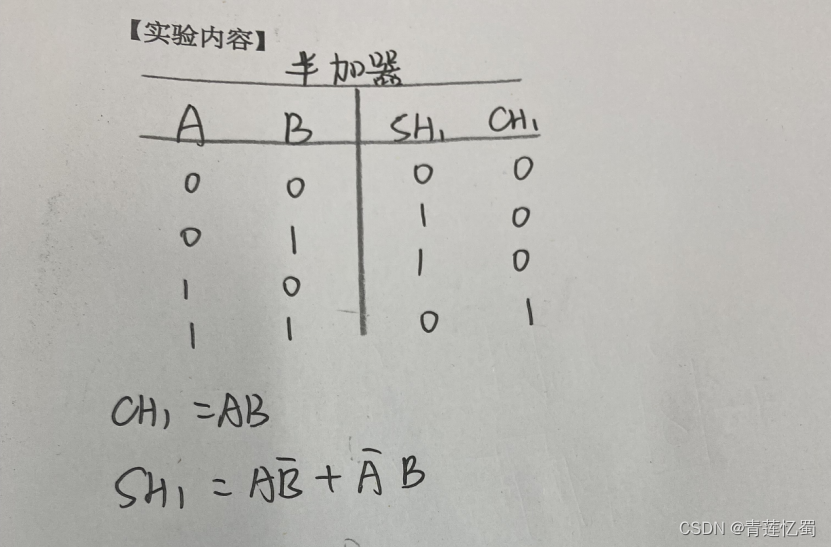 数字电路中的“与”、“或”、“非”门电路_与非门搭一个半加器-CSDN博客