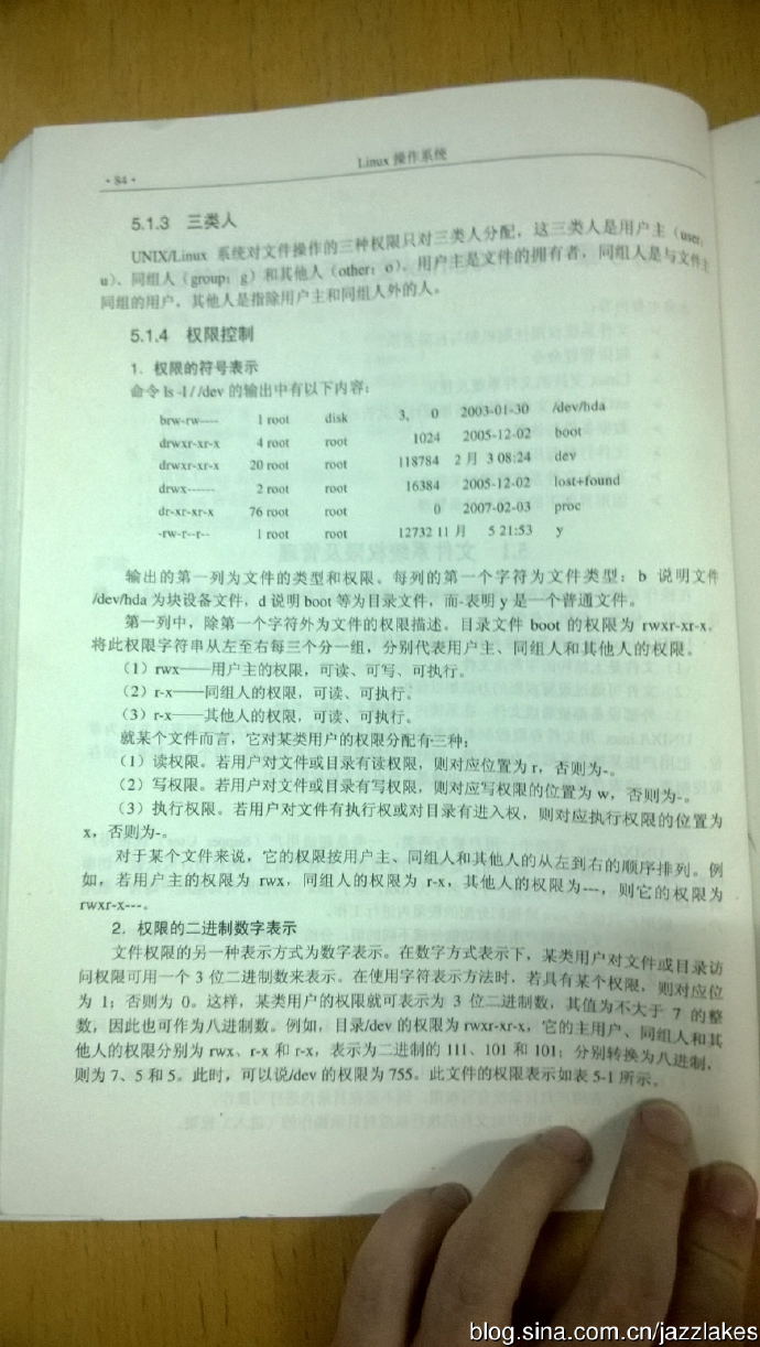 我对Linux/Unix中的权限的理解