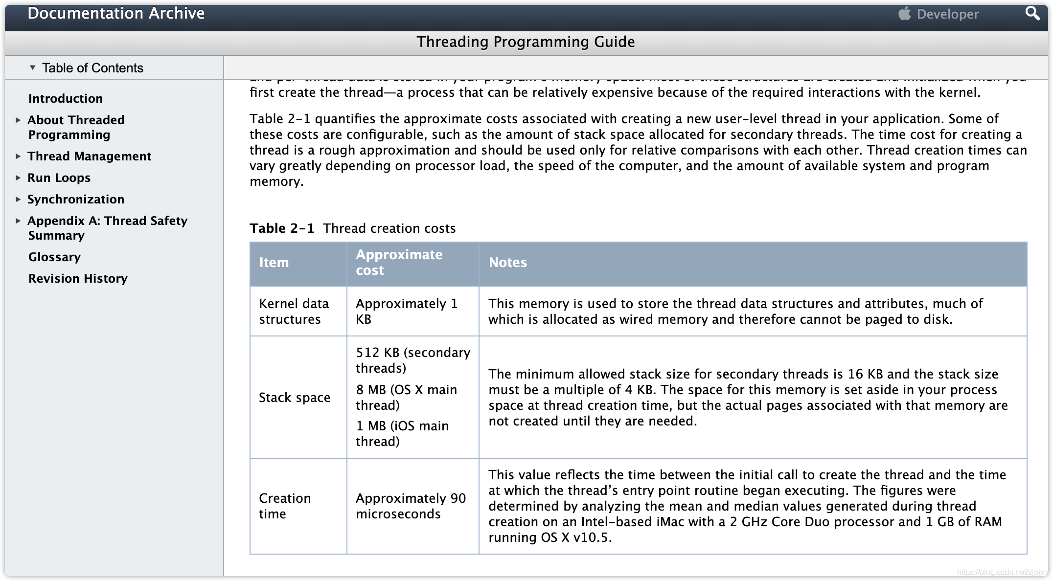 Threading Programming Guide