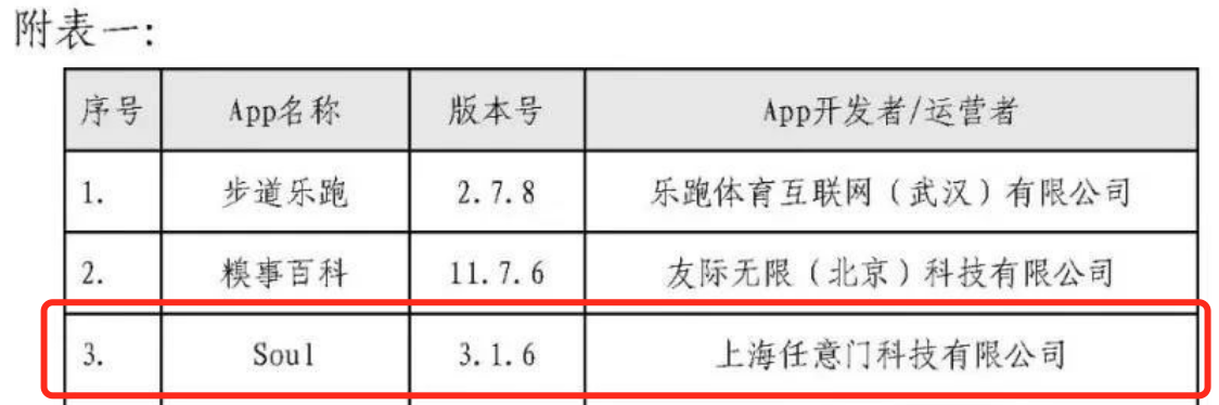 Soul赴美递交上市申请背后：自造定位、自我打脸，借“约会”营销