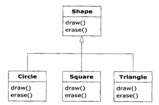 479666-20181015164514425-1523236230.png
