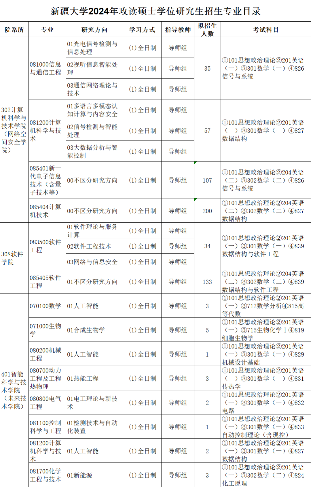 5a38bfbbe1877806fe37a3f42bb612fa.png