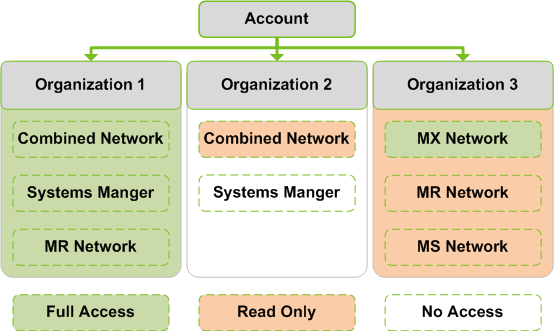 =9f46e63e-b13a-4b44-bf14-371d0f702868?revision=1
