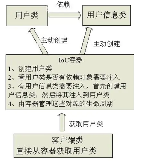 5317394-40ee74593d5e982d.png