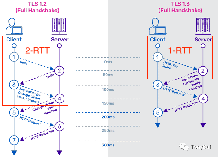 827ff8f175955acd951acfee81707203.png