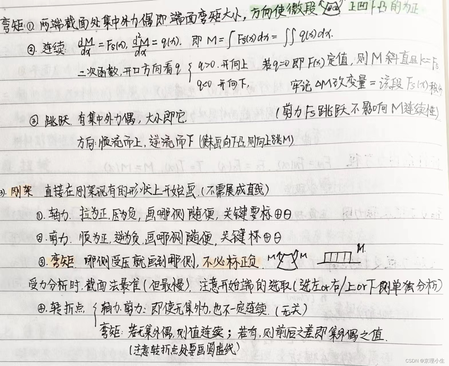 BIT材料力学——第一章 学习笔记与习题参考-CSDN博客
