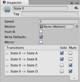 MecanimSoloMuteInspector