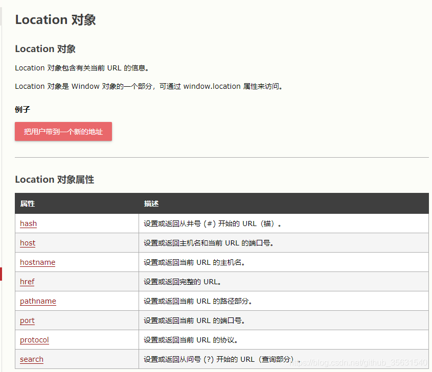 js移除掉当前页面的所有外链 优化seo 去掉页面特定域名的链接