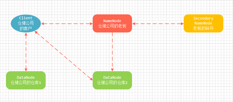 image-20210521063902678