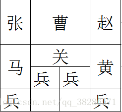 这里写图片描述