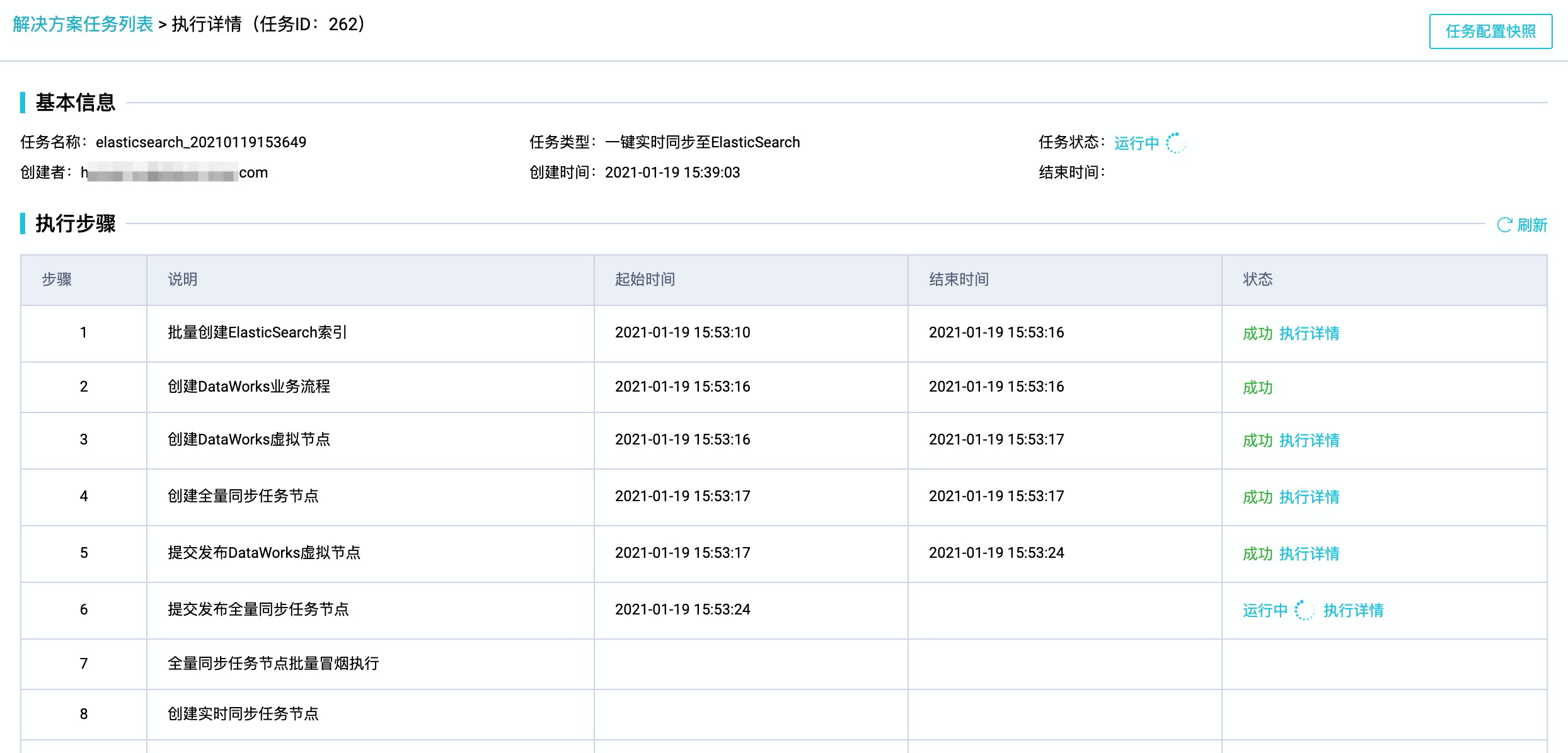 数据集成6.png