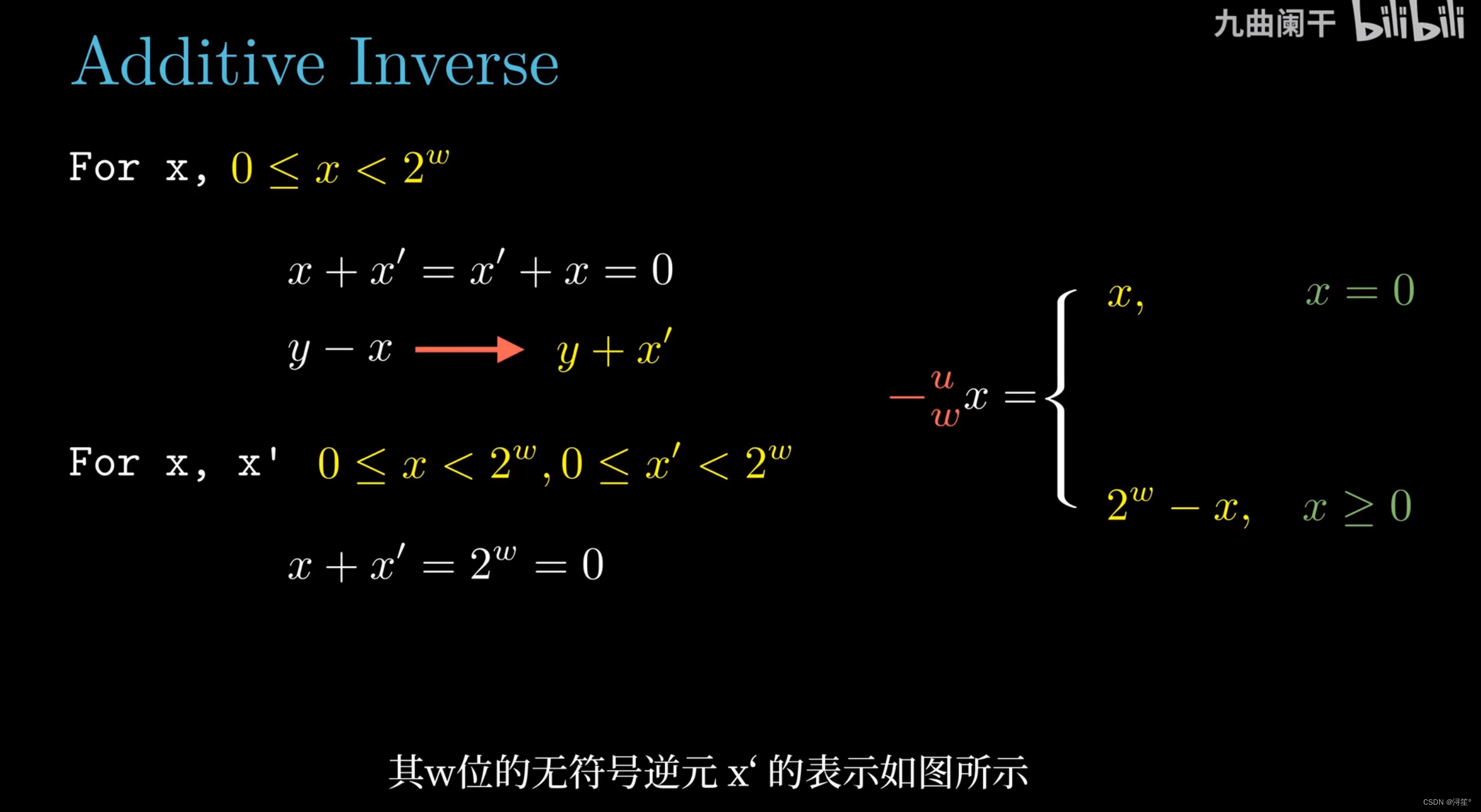 整数的表示与运算_整数与整数之间做与运算-CSDN博客
