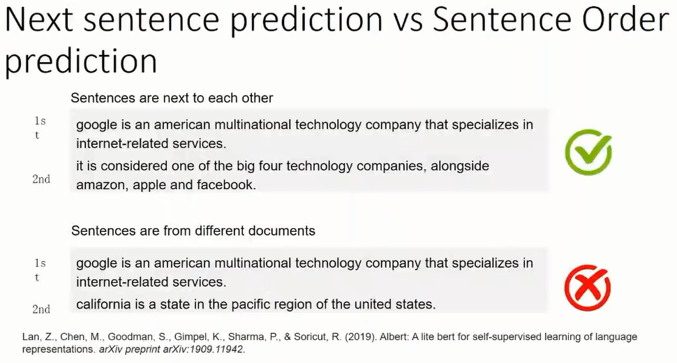 西湖大学蓝振忠：预训练语言模型的前沿发展趋势