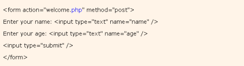 php://input，$_POST，$HTTP_RAW_POST_DATA区别