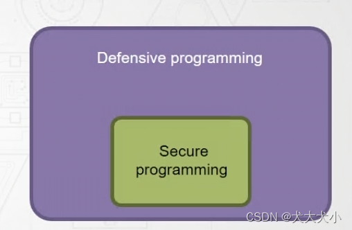关于防御式编程 (Defensive programming )和安全编码_secure variant coding-CSDN博客