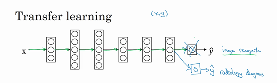 1546742-20190706114949293-171515119.png