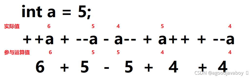 [外链图片转存失败,源站可能有防盗链机制,建议将图片保存下来直接上传(img-yofpA9Kx-1637406716844)(media/image-20211120143859034.png)]