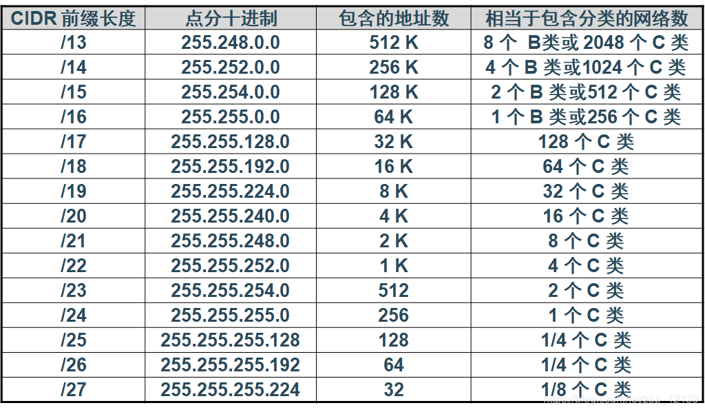 在这里插入图片描述 https://i-blog.csdnimg.cn/blog_migrate/7a9ff35f0e7ab605d8b360cecd16d030.png