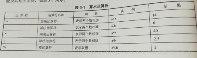 这里写图片描述