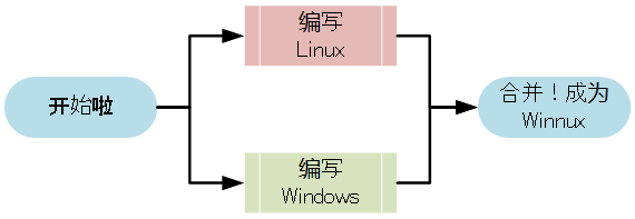 image-20210408215749172