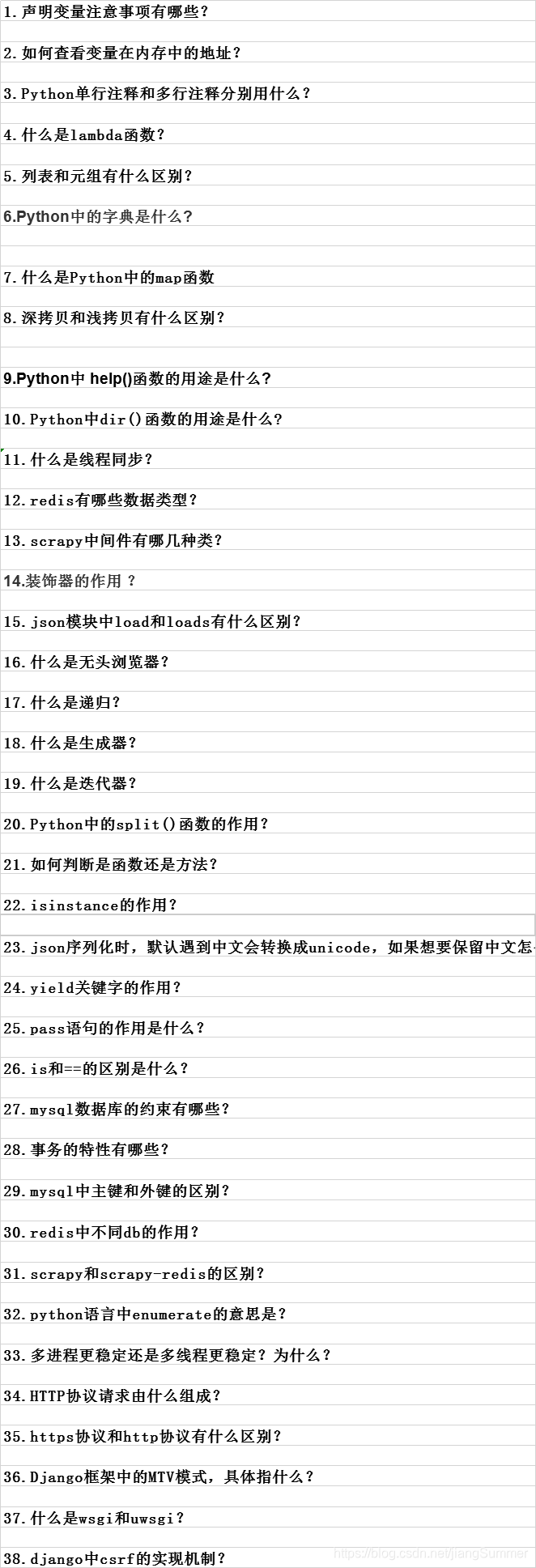 pytho开发工程师练习题2