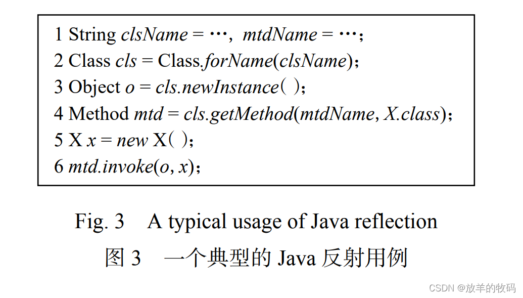 小研究 - Java 指针分析综述(三)_soot指针分析-CSDN博客