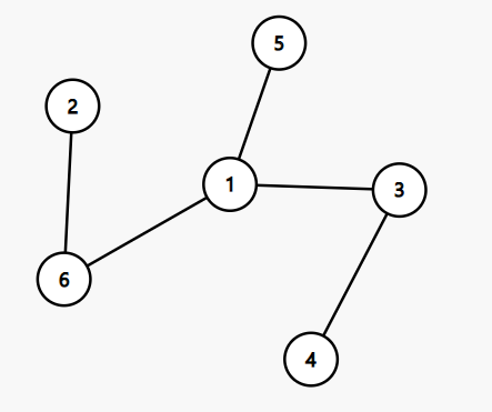 image-20210305112436818