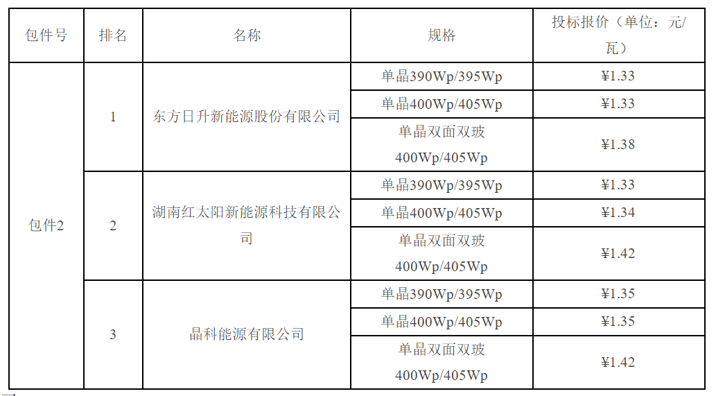 67ecacfbc09e9532bd45bc83a7d3952d.png