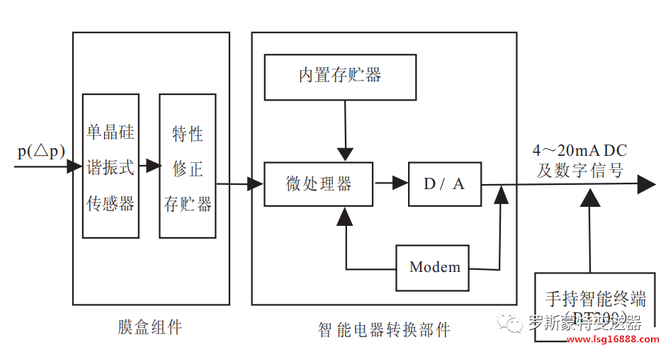 506d417be56a3e5124fb4c4d3b08c9fb.png