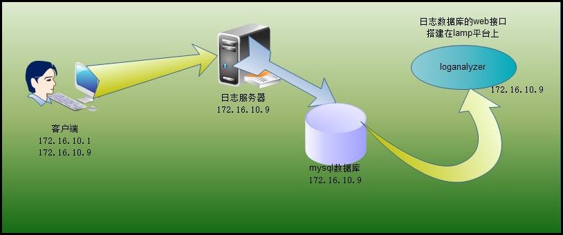 57741ecdb5b746753a45a058ca810937.png