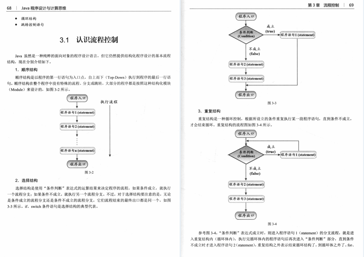 阿里强推：Java程序设计基于JDK11零基础学Java笔记