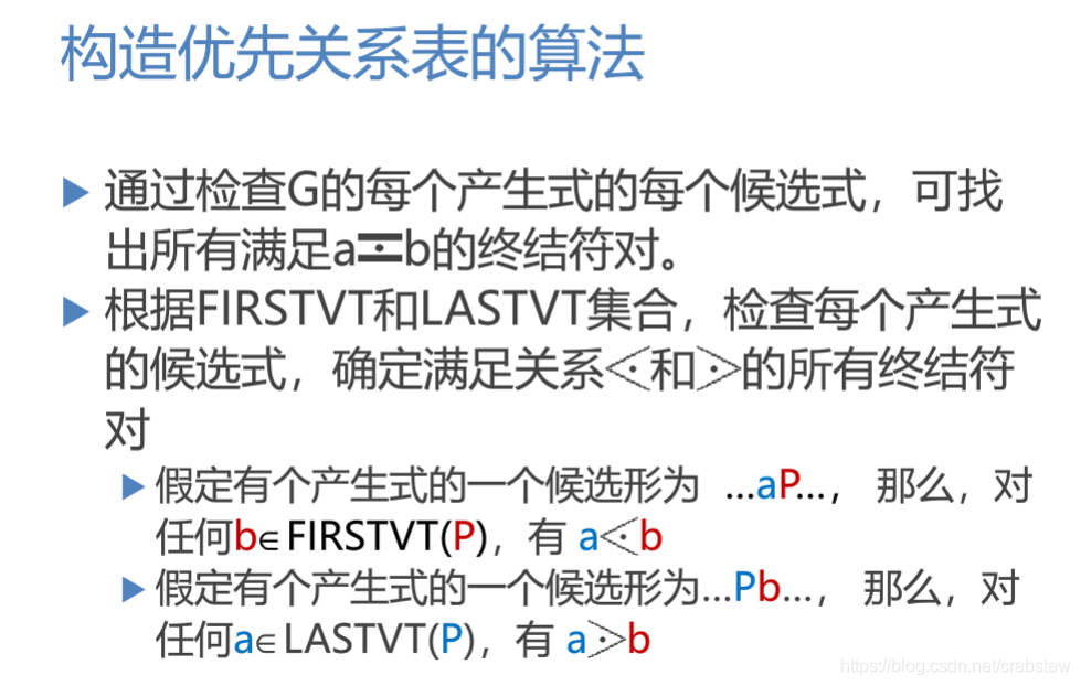 构造优先关系表的算法