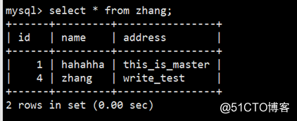 详解MySQL读写分离