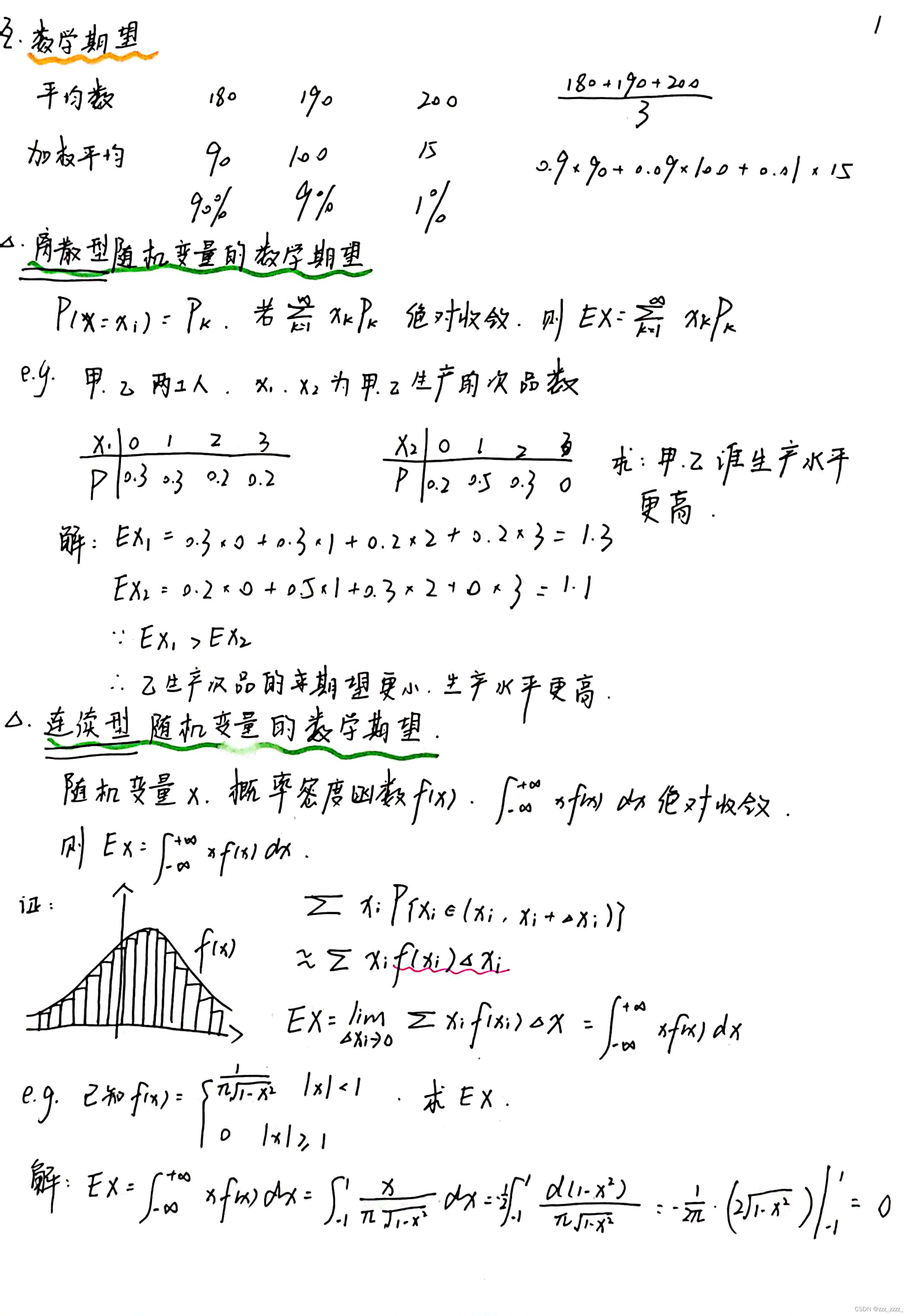 概率论与数理统计】数学期望与方差_数理统计数学期望的六个公式-CSDN博客