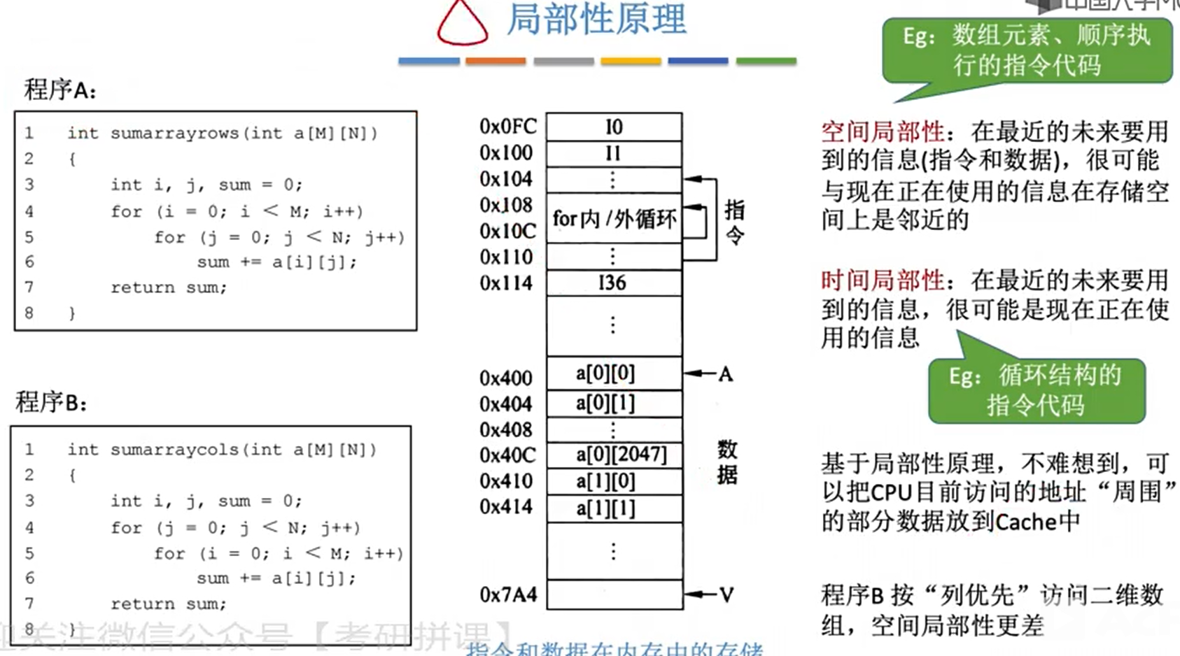 image-20220203135858120