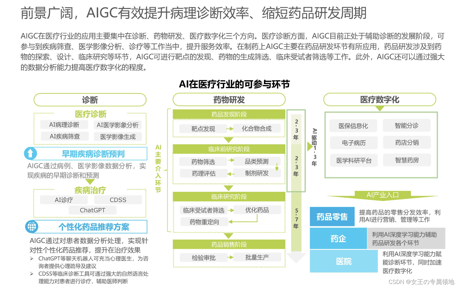 在这里插入图片描述 https://i-blog.csdnimg.cn/blog_migrate/7ac837d28ac78646e354a522d25ddb8a.png