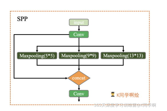 image-20231103172706111