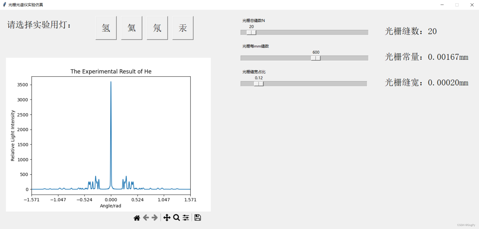 利用Python实现光栅光谱仪测原子光谱实验仿真_光栅光谱仪仿真-CSDN博客