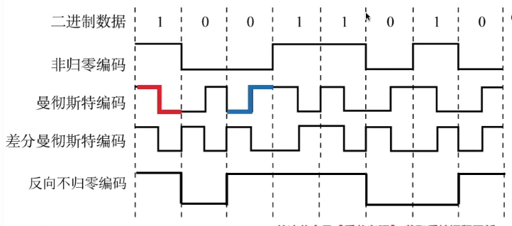 image-20230728103421461