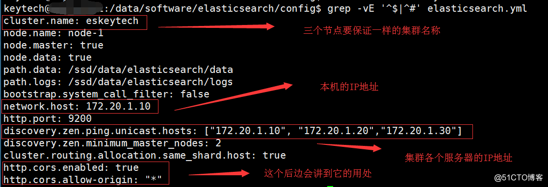 Elasticsearch集群搭建1Welcome to my ELK world！