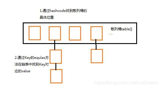 [外链图片转存失败,源站可能有防盗链机制,建议将图片保存下来直接上传(img-zfGypxRu-1582380963664)(assets/1582357256363.png)]