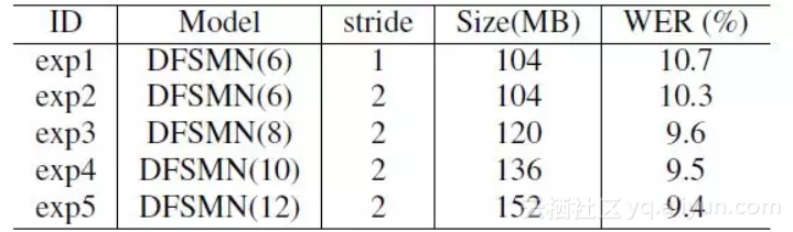 8556e386af9aeb3732710b54b1a7defcd4bb1bce