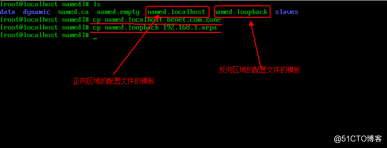 Linux搭建DNS服务
