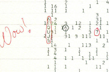 1977年，SETI科学家探测发现源自人马座的神秘WOW!信号，认为这是外星人发送的信息