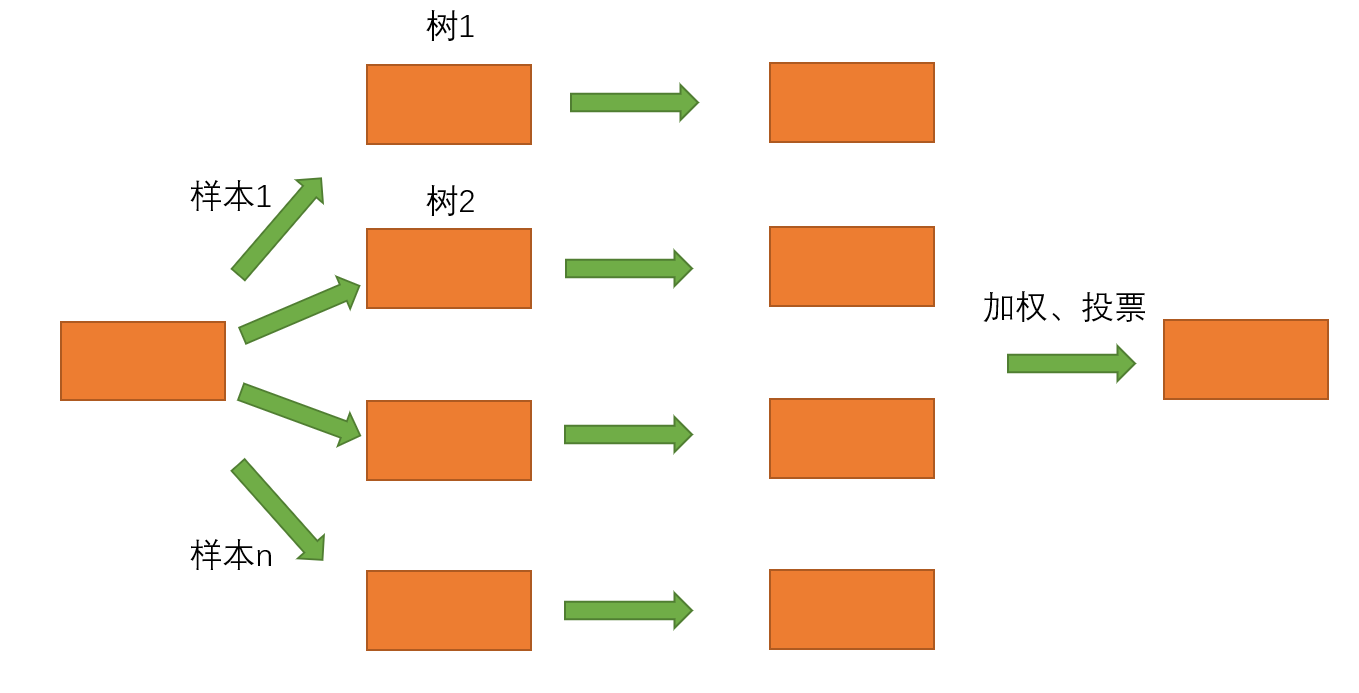 image-20210829173303799