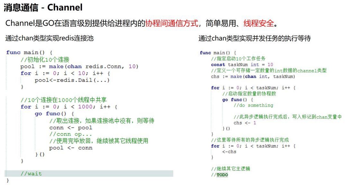 Golang-Go语言关键特性Channel、Goroutine、HTTP Server_golang网络速度最快的语言-CSDN博客