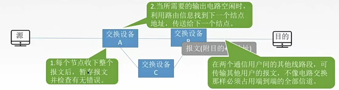 image-20230729132155644
