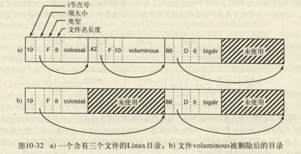 image-20220325214011018 https://i-blog.csdnimg.cn/blog_migrate/7b1007e8920e85266ee241bb80a764dd.png