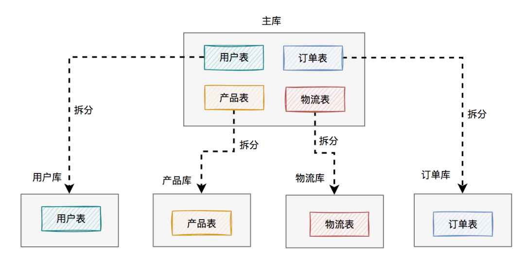 6b4a42d5608473812aaa20947d6c570d.png